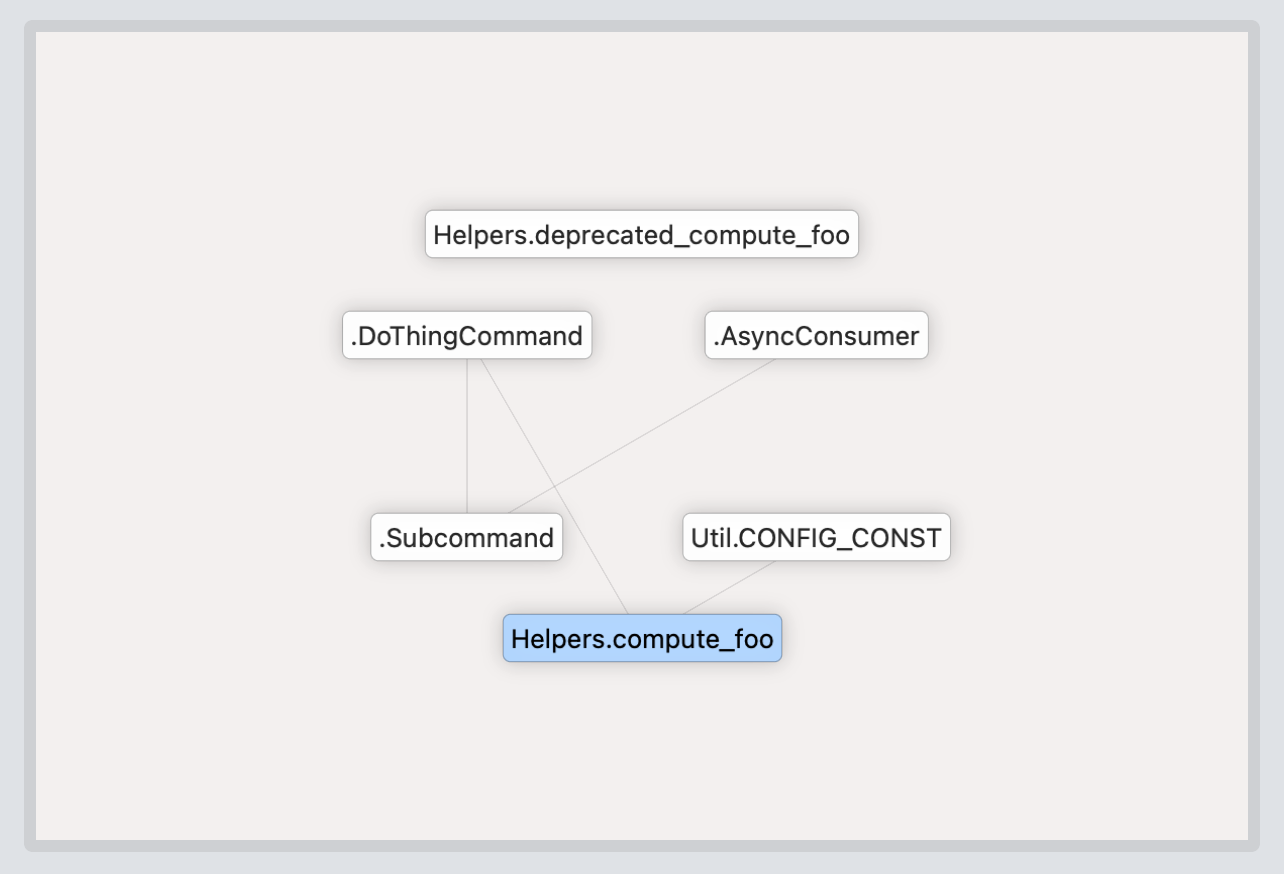 A preview of my reference graph UI, showing symbols as rectangles on a canvas connected by thin lines representing references between symbols