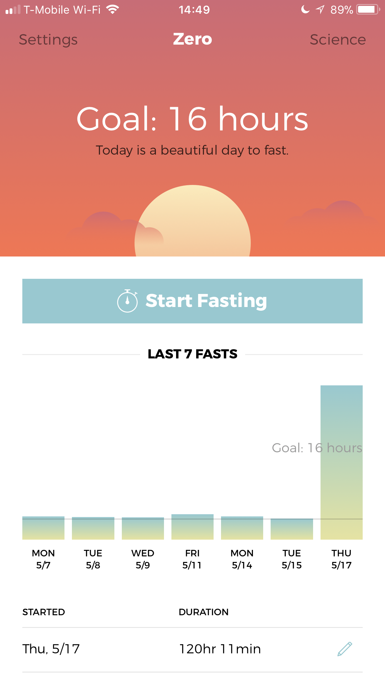 My official fasting timer — [Zero](https://medium.com/@kevinrose/introducing-zero-a-new-app-to-help-you-fast-209935e8245d)